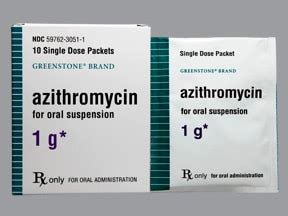 Zithromax Interactions and Contraindications
