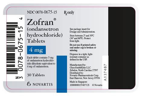 Zofran Usage