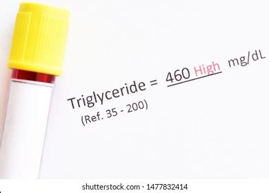Abnormal Triglycerides Blood Test Results