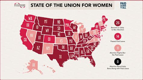 Abortion Laws and Policies