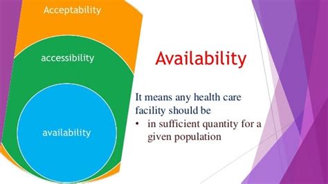 accessibility and availability