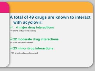 Acyclovir Interactions