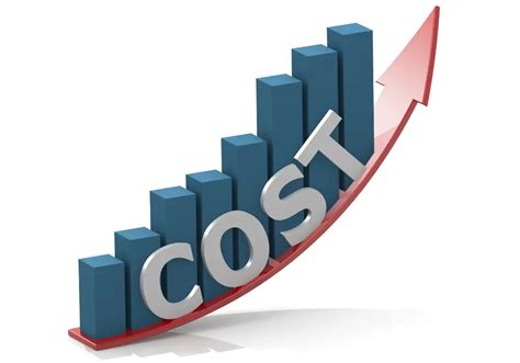Additional Costs