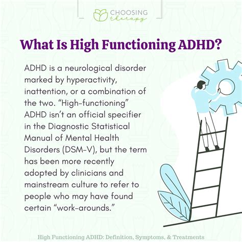 Attention Deficit Hyperactivity Disorder (ADHD)