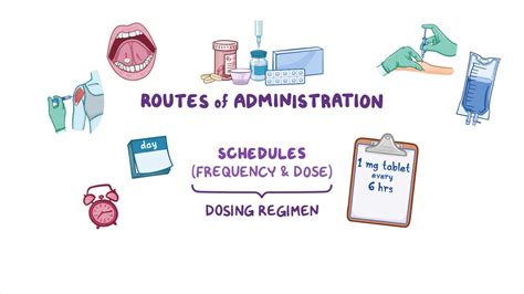 Administration and Dosing of Enoxaparin Sodium