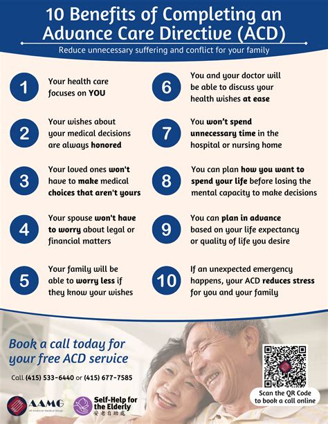 Benefits of Advance Care Directives