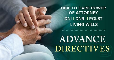 Advanced Directives Introduction