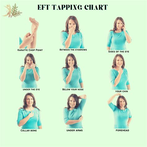 Advanced EFT Tapping Techniques