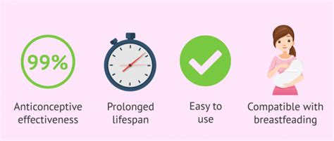 Advantages and Disadvantages of Arm Implant Birth Control