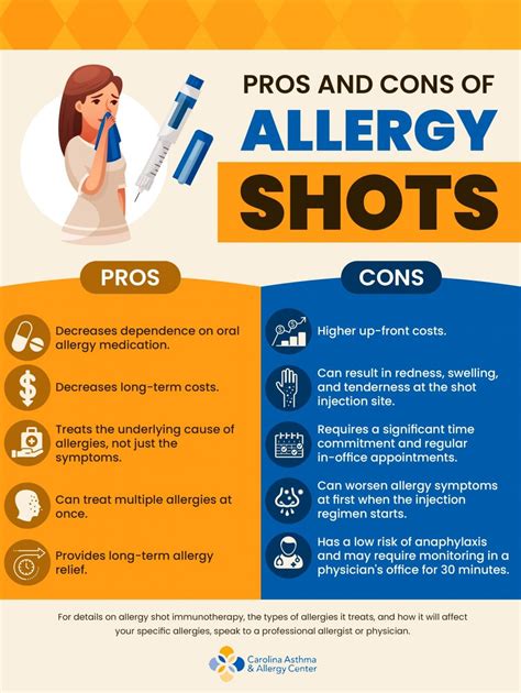 allergy shot common symptoms