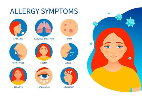 allergy treatment
