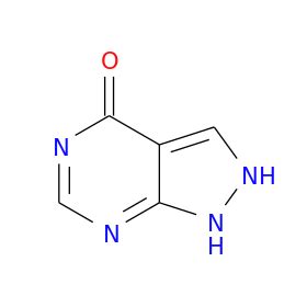 allopurinol brand names