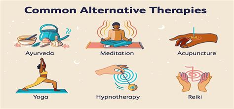 Alternative Therapies for Pain Management