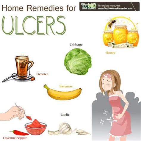 Alternative Therapies for Ulcer Treatment