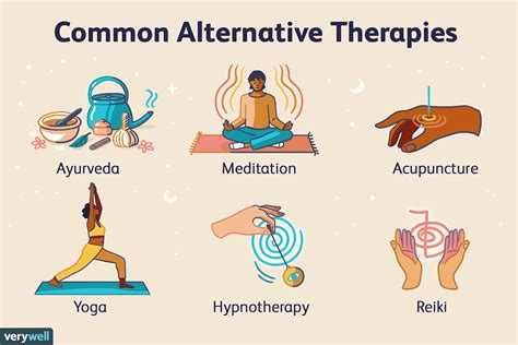Alternative Treatments