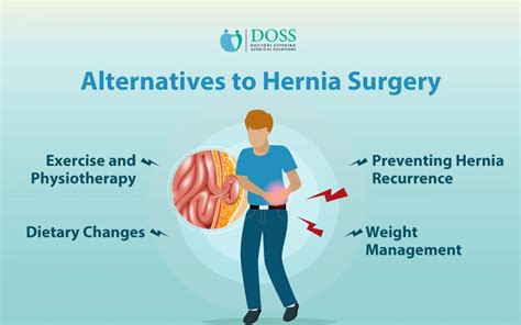 alternatives to hernia surgery