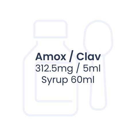 FAQs about Amox Clav 875 125