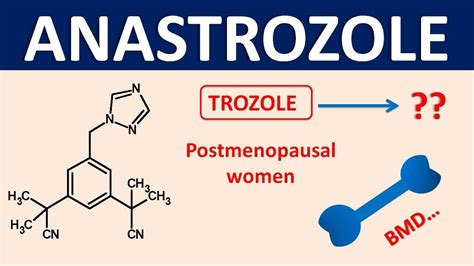 Anastrozole mechanism