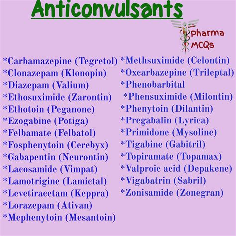 Anticonvulsants