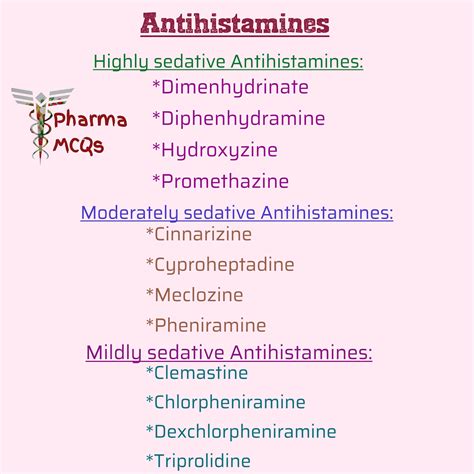 antihistamines