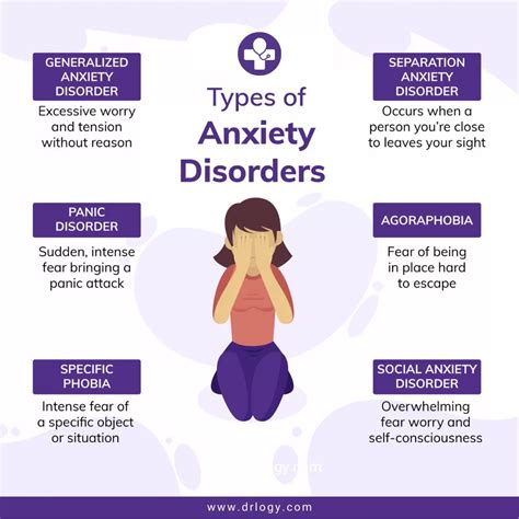 Anxiety disorders treatment