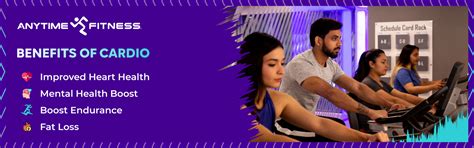 Anytime Fitness Benefits