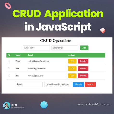 Applications of Crud