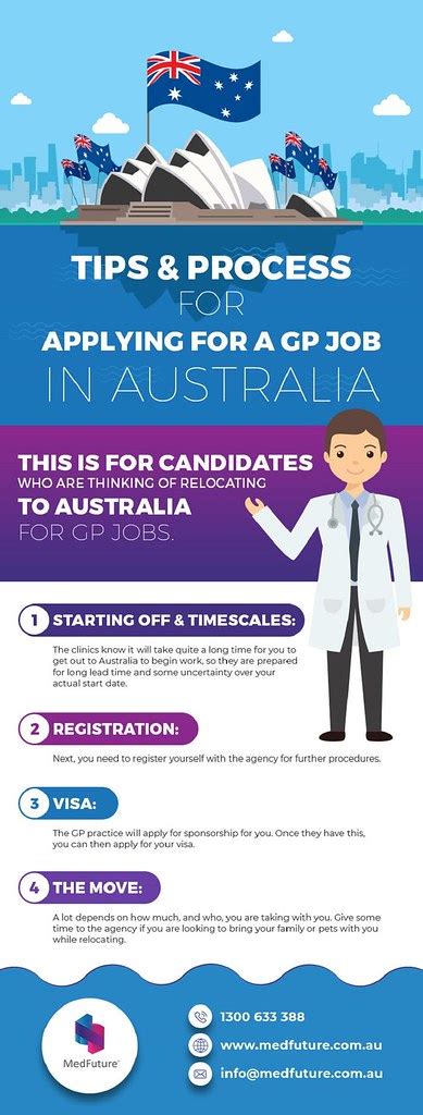 Applying for KP Jobs