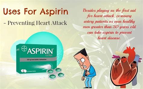 Aspirin for Heart Attack Prevention