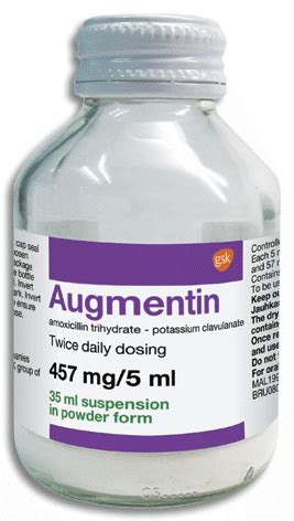 Augmentin Future