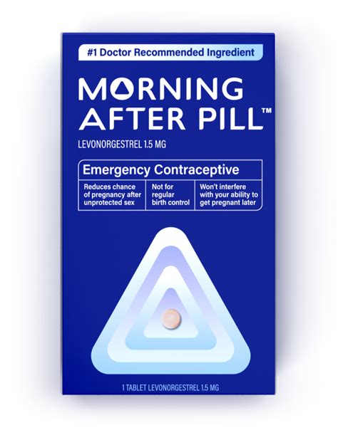 availability of morning after pill