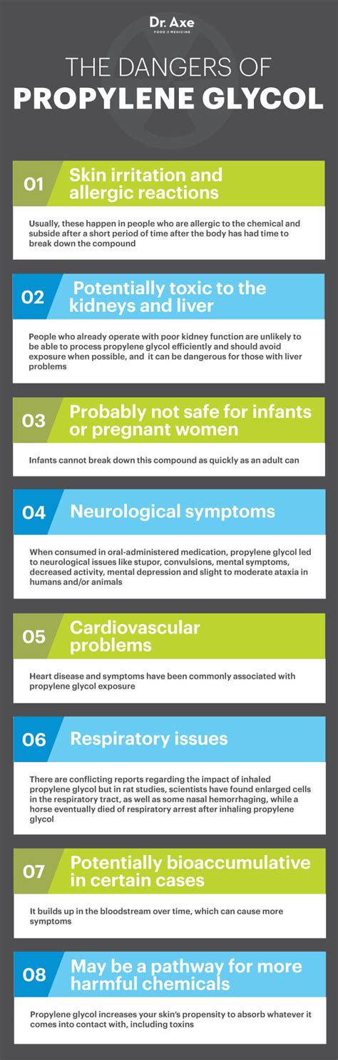 avoiding propylene glycol side effects