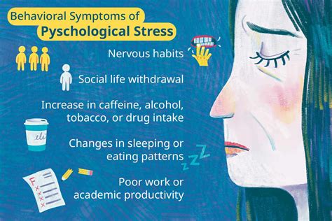 Behavioral Stress Symptoms