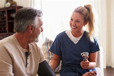 Benefits of Clopidogrel