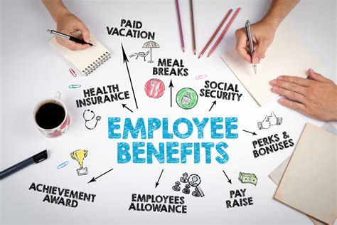 Benefits of HMOs