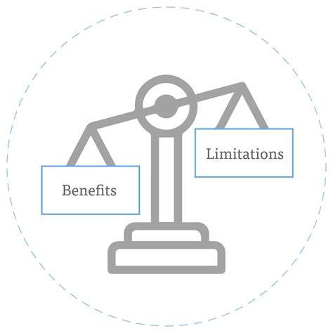 Benefits and Limitations of Each Method