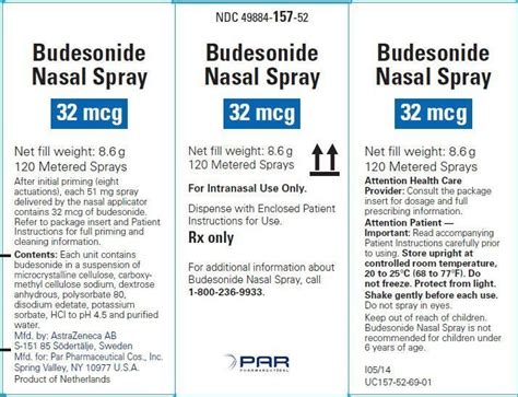 benefits and side effects of budesonide