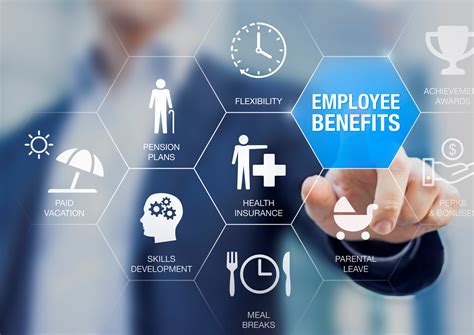 Benefits and Working Mechanisms