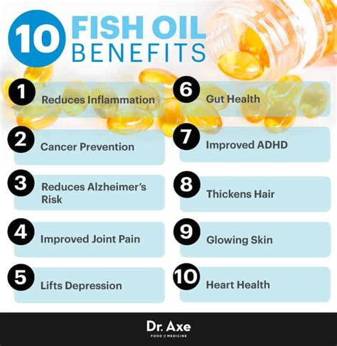 Benefits of Using Fish Oil as a Natural Blood Thinner