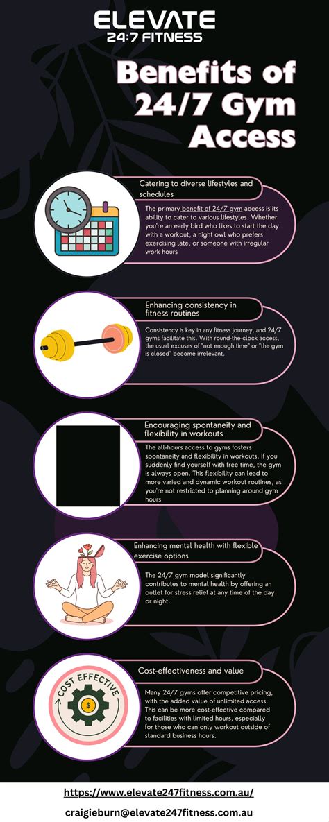 Benefits of 24/7 Fitness