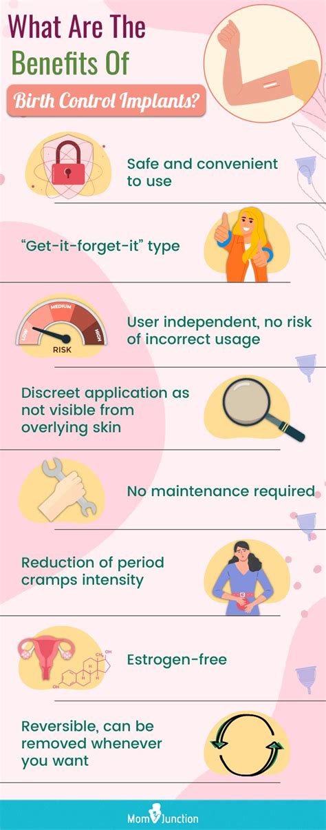 benefits of arm birth control implant