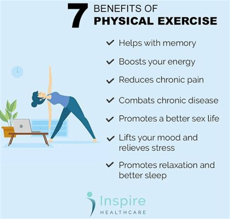 benefits of at home fitness