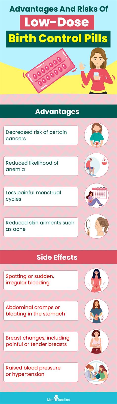 benefits of birth control pills
