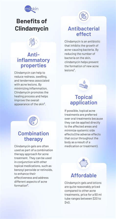 benefits of clindamycin