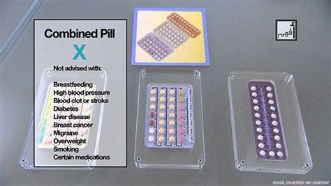 benefits of combination birth control pills
