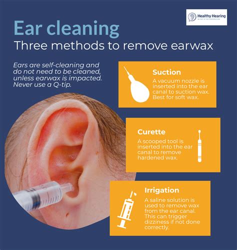Benefits of Ear Wax Cleaning