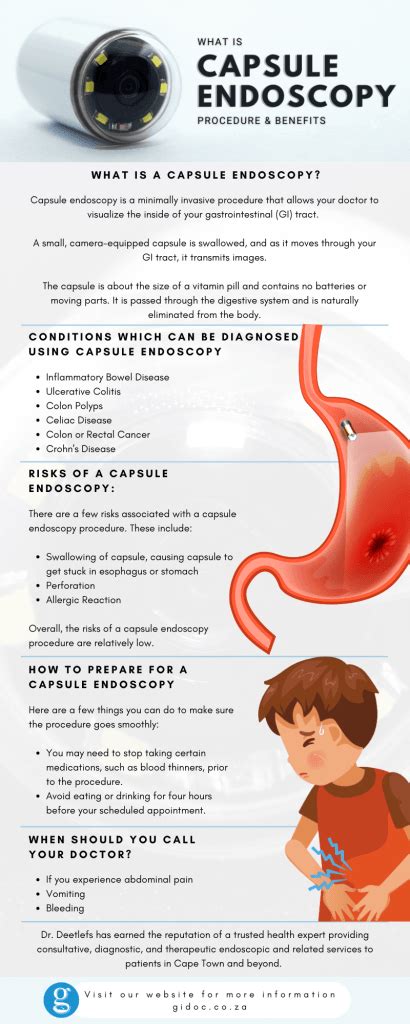 Benefits of Endoscopy