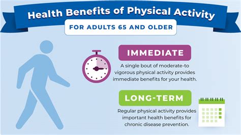 benefits of exercise