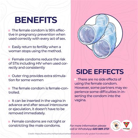 benefits of female condom