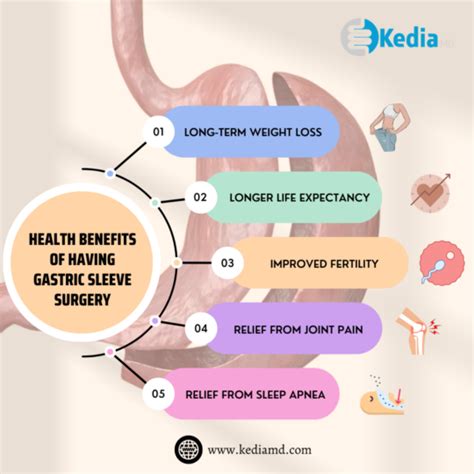 Benefits of gastric sleeve procedure